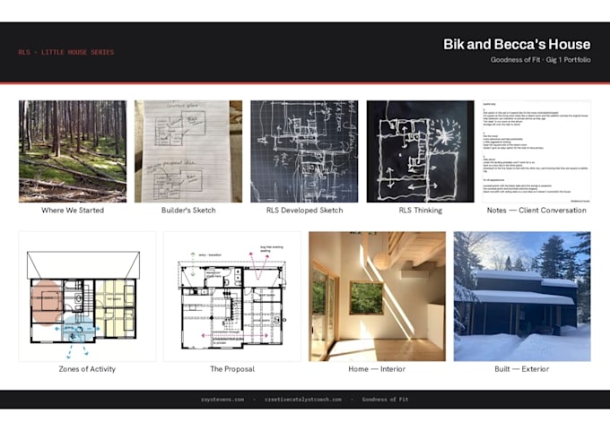review your house design for fit and function