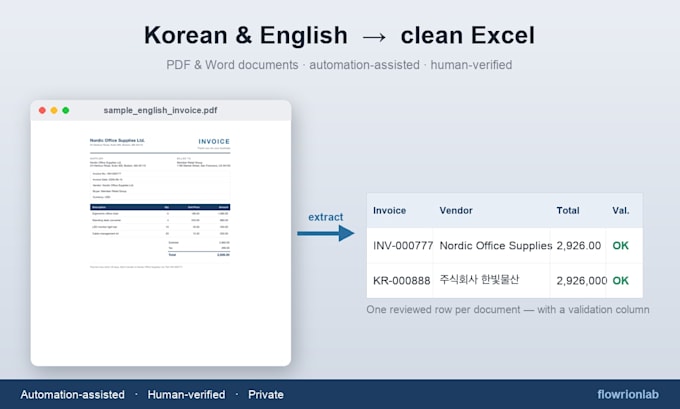 extract korean and english PDF data into clean excel