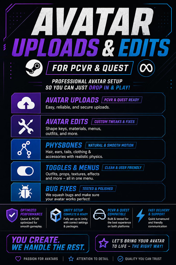 upload and edit vrchat avatars