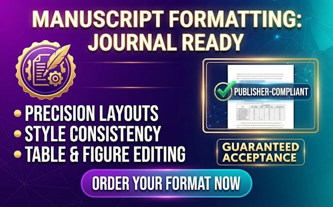 format your research paper, thesis, and manuscript