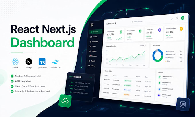 build a react next js saas dashboard with api integration