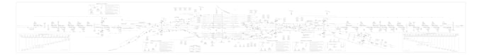 design professional railway sip and autocad engineering
