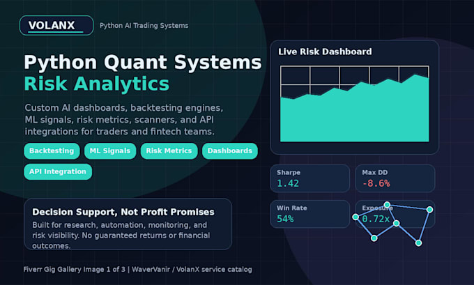 build python ai trading bots and financial risk dashboards