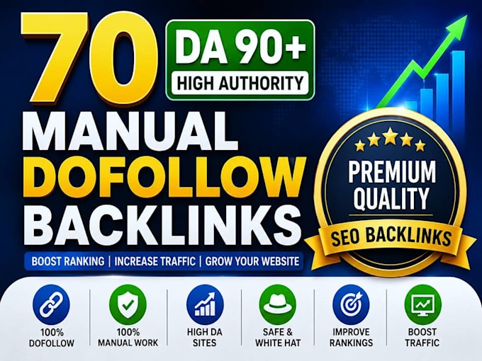 do manual link building high da dofollow SEO backlinks
