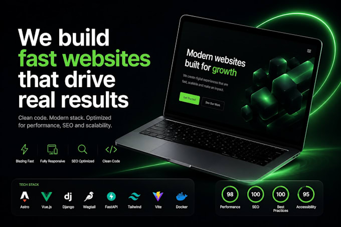 build a fast, responsive and SEO friendly website