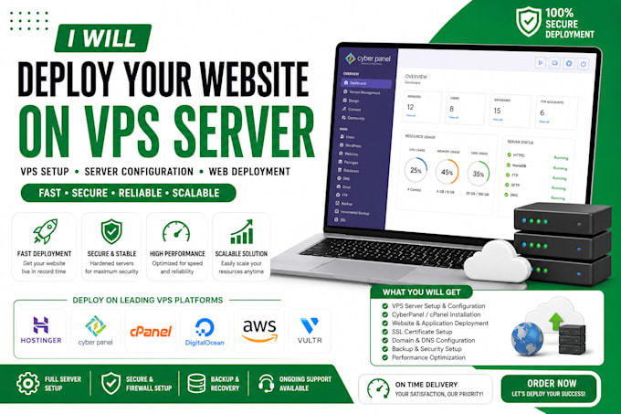 deploy your website on AWS, vps hostinger, digitalocean and cyberpanel