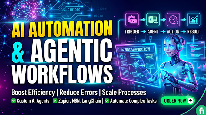 build an ai agent or automation workflow for your business