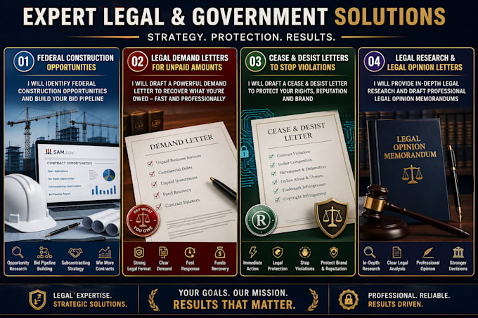 draft a cease and desist letter for infringement, harassment, or defamation