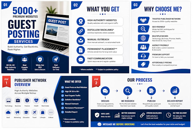 publish guest posts on high authority websites with dofollow backlinks