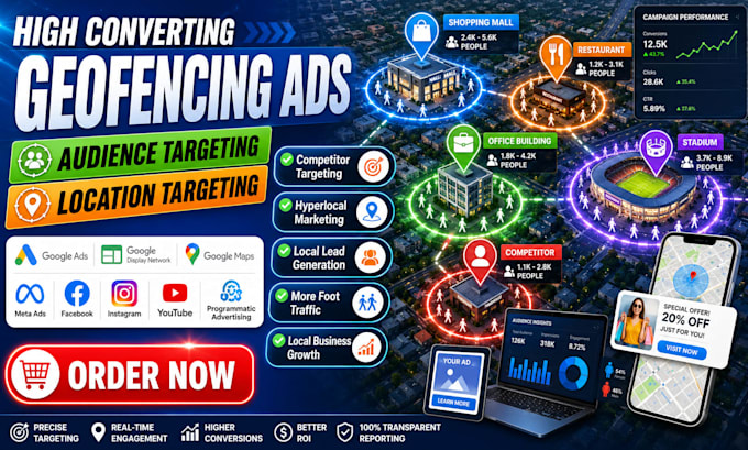 set up high converting geofencing ads, location targeting and audience targeting