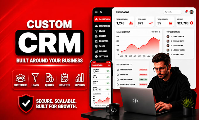 build a custom CRM, customer portal and business management software