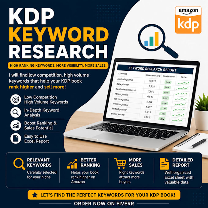 do research to find trending profitable niche for amazon KDP