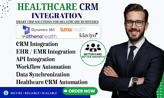 do microsoft dynamics 365 CRM luma health klaviyo athenahealth ehr integration