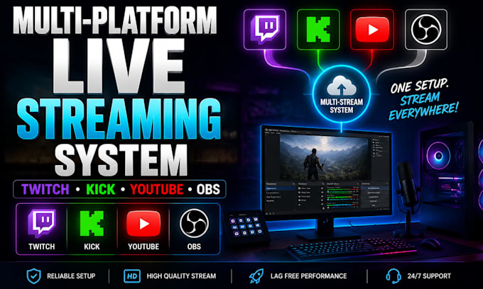 build multi platform live streaming system for twitch, kick, youtube and obs