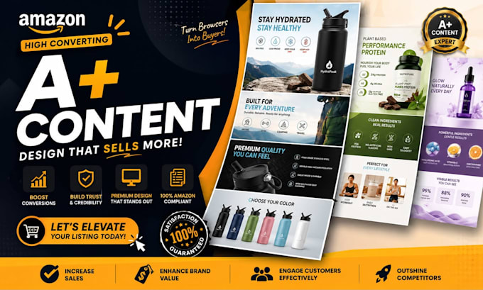 improve amazon a plus content, amazon product images amazon  listing images