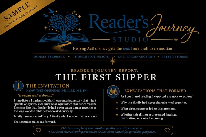 beta read your fiction manuscript with honest feedback