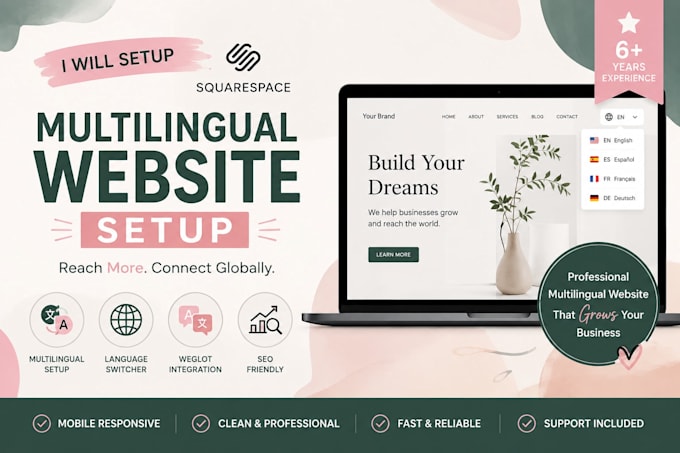 setup squarespace multilingual website with language switcher and SEO