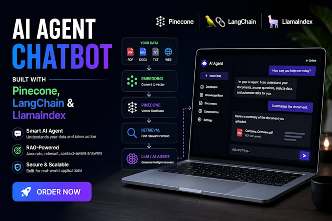 build ai agent chatbot using pinecone langchain, llamaindex