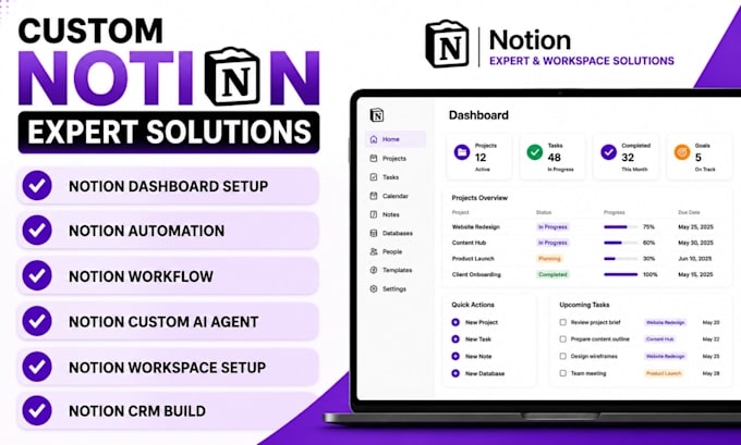 setup best custom notion dashboard, notion template, notion expert, automations