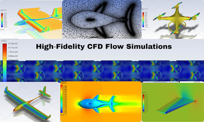 perform cfd, complex fluid flow and fea simulations using ansys or starccm
