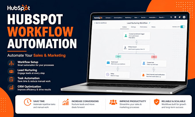 setup hubspot workflow automations