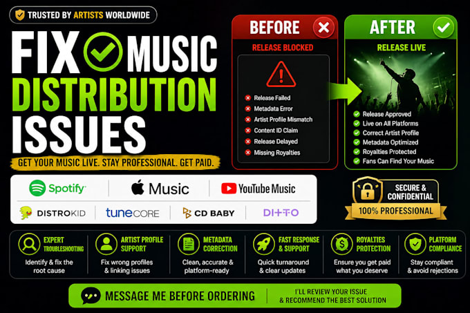 fix spotify, apple music, distrokid and music distribution issues