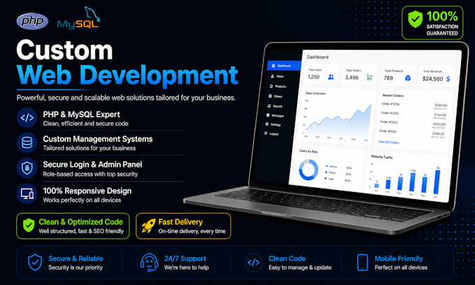 build custom full stack website with PHP, mysql and deploy live