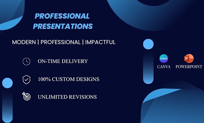 design a professional powerpoint presentation in canva or powerpoint