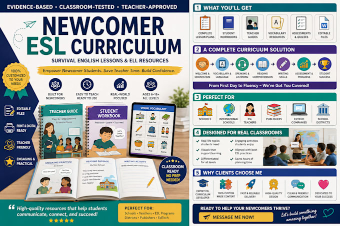 create newcomer esl curriculum, survival english lessons and ell resources
