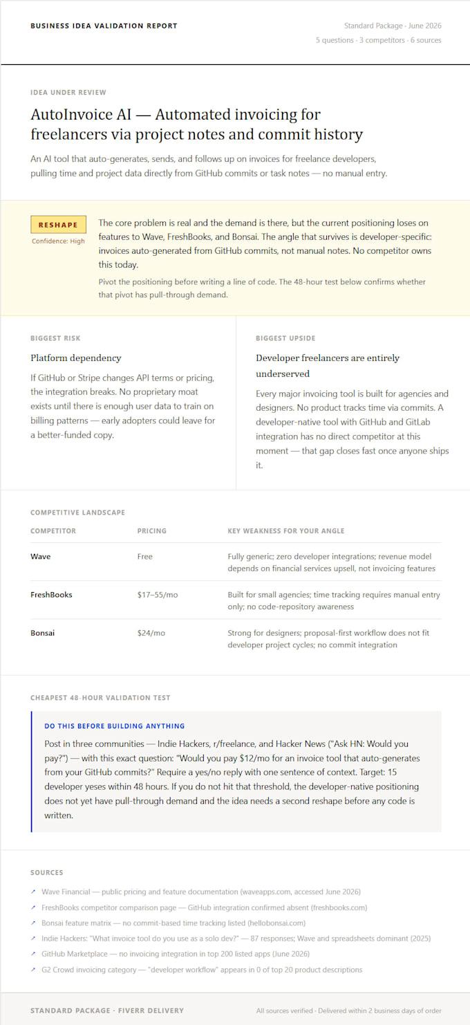research and validate your business idea using ai