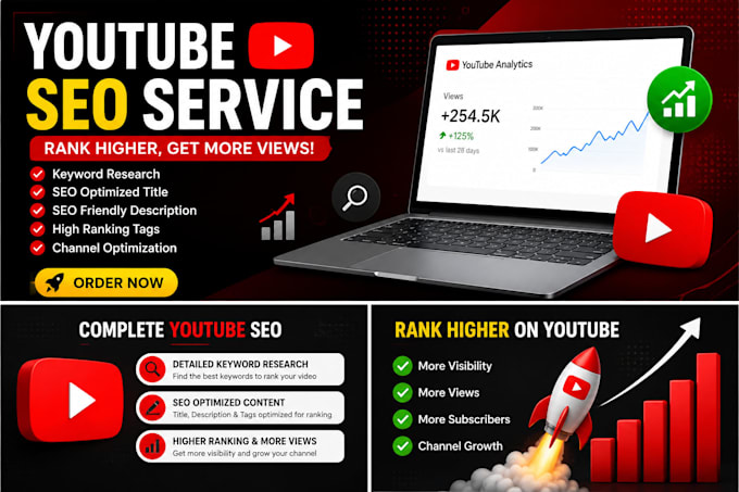 optimize your youtube videos