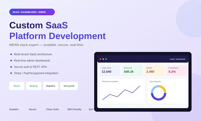 develop custom saas platform and dashboard using mern stack