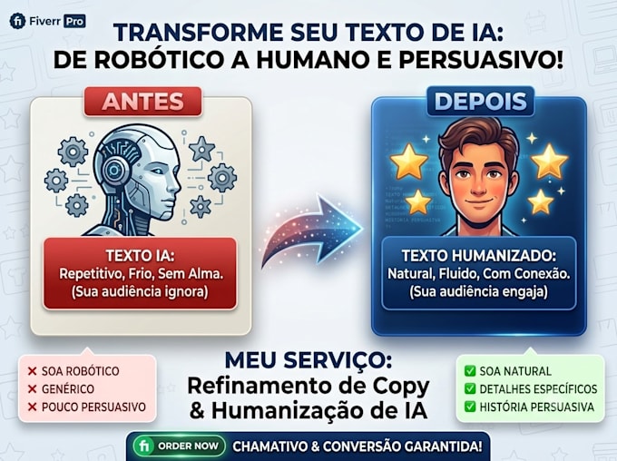 humanize, rewrite, and proofread your ai text