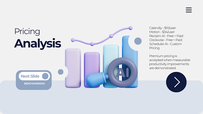 do professional market research and industry analysis