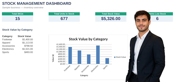 build your custom excel inventory tracker and stock dashboard