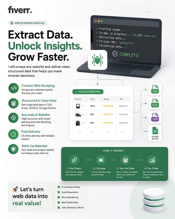 professional web scraping and data entry