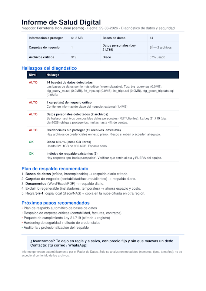 set up automated encrypted backups and a data security health check