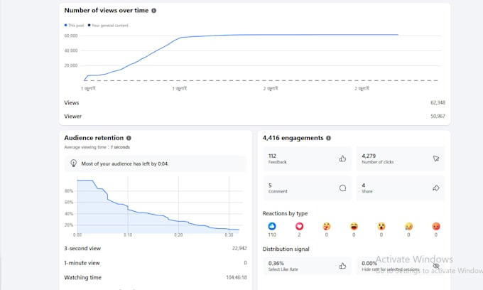 do fb facebook page and ads setup