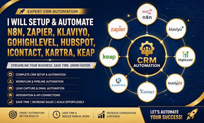 setup n8n zapier klaviyo gohighlevel hubspot icontact kartra for CRM automation