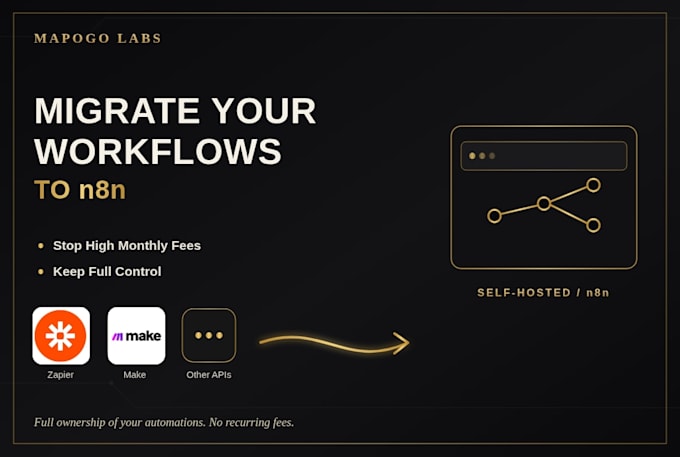 migrate your zapier or make workflows to n8n