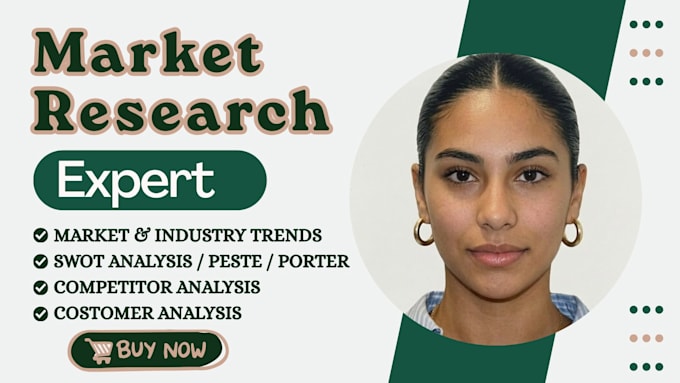do market research, competitor analysis and idea validation for startups