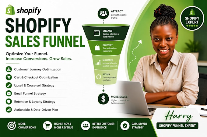 optimize your shopify sales funnel for more conversions and sales