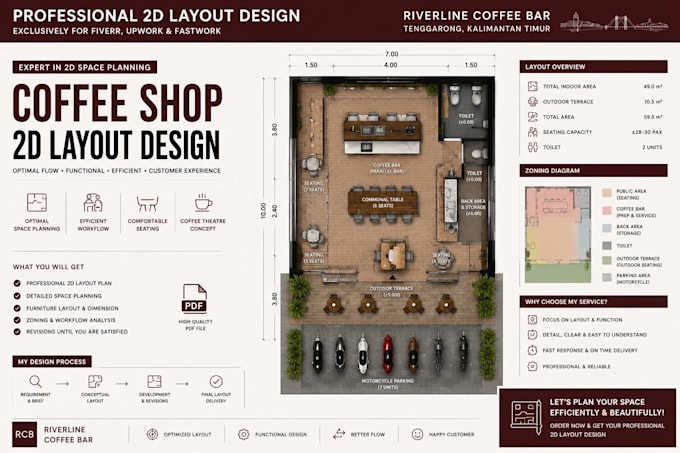 create professional 2d floor plan and furniture layout cafe