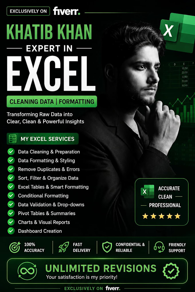 clean and format your messy spreadsheet data in exce