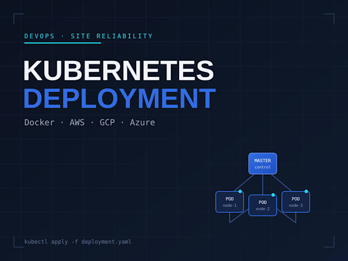 deploy and manage your application on kubernetes