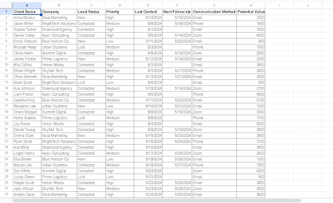 provide data entry in google sheets and excel