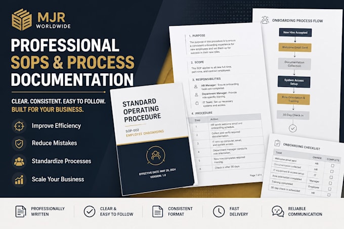 create professional sops and process documentation