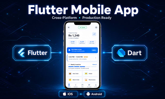 build a cross platform mobile app using flutter and dart