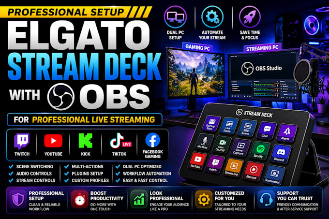 setup stream deck elgato with obs and dual PC for professional live streaming