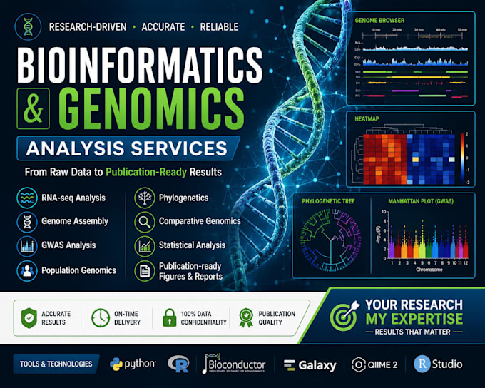 perform bioinformatics and genomics data analysis